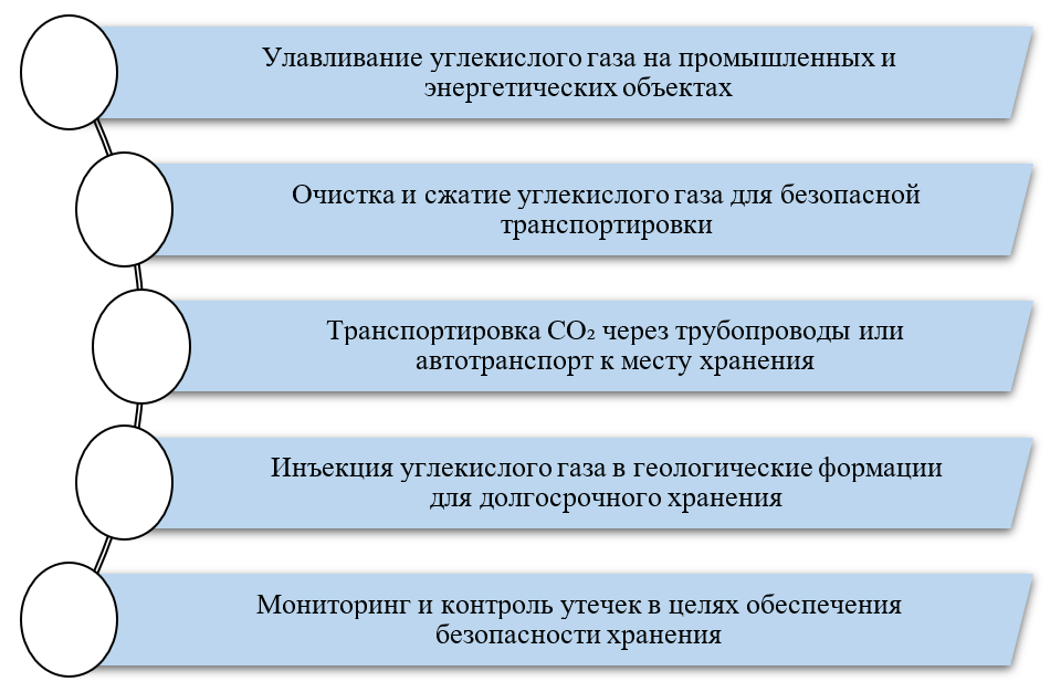 Снимок экрана (1135).png